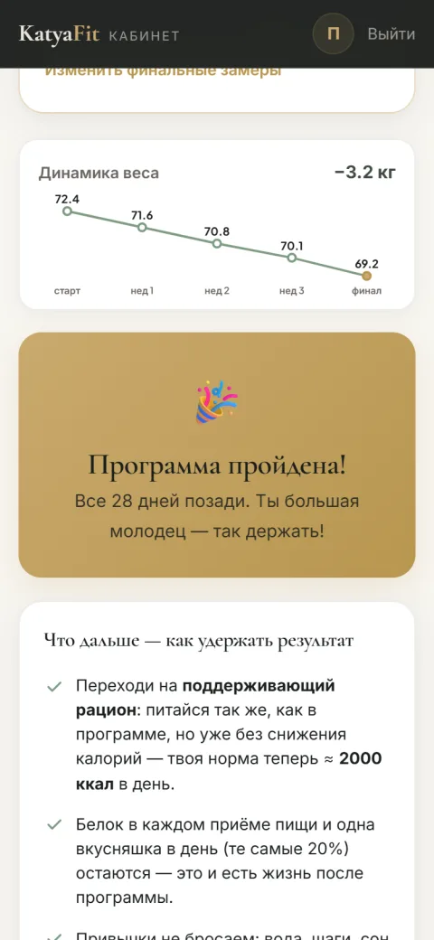 График динамики веса за 4 недели
